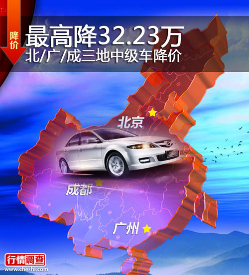 最高降32.23万 北/广/成三地中级车降价