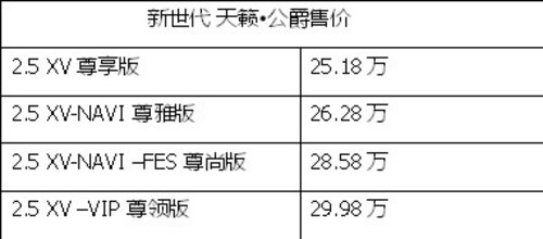 天籁 公爵长驱驾临 上市发布会圆满落幕