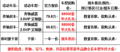 卖疯啦江西名驰圣诞钜惠五重大礼等您来