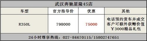 奔驰武汉R350L现金优惠75000元