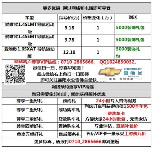 置换爱唯欧加1元享受10000导航礼包