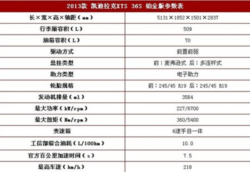 36S大排量必需有 凯迪拉克XTS铂金版