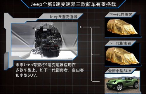 全新Jeep指南者等车型 将匹配9速变速器