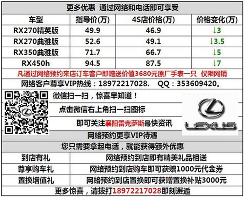 元旦特惠襄阳雷克萨斯RX最高优惠7万元