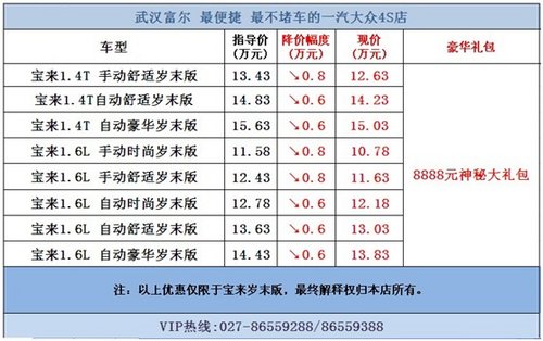 “馬”上优惠 宝来综合钜惠8000元