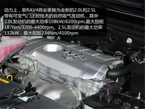 20万元能买什么SUV 四款热门合资SUV车型推荐