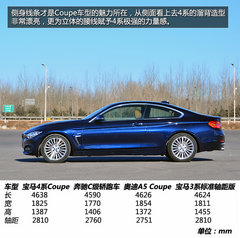 宝马428i豪华设计套装