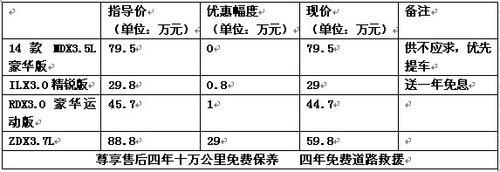 襄阳光彩国际汽车节不得不说的事！