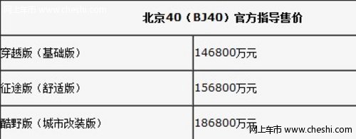 时尚硬派北京汽车BJ40上市 14.68万起售