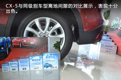 长春网上车市实拍马自达CX-5