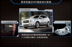 英菲尼迪大型7座SUV 增压2.5L明年入华