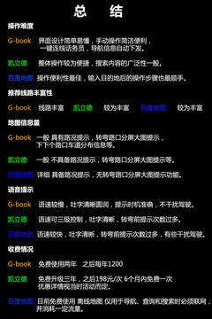 专业未必靠谱 手机/车载/导航仪对比体验