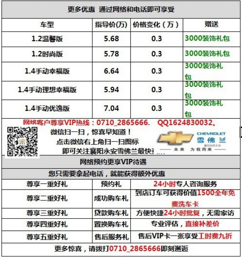 襄阳赛欧钜惠10000陪您看烟火秀