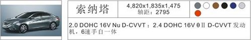 汕头合民：合资车企清库推5.99万特价车