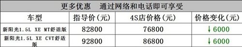 安顺日产阳光跨年特惠6000元 温暖寒冬