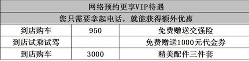 安顺日产阳光跨年特惠6000元 温暖寒冬