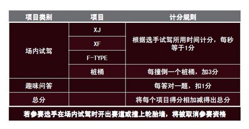 身心驭享捷豹挑战赛 温州东昌分站赛招募