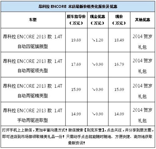 万骐别克 都市SUV 昂科拉直降1.2万