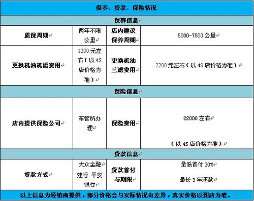 武汉奥迪A8L年底感恩答谢优惠266000元