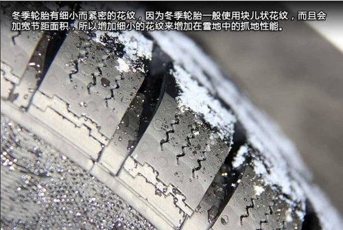 爱车自检指南 教您进行冬季自检（上）