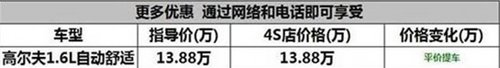 一汽-大众高尔夫2014年巨献平价提车