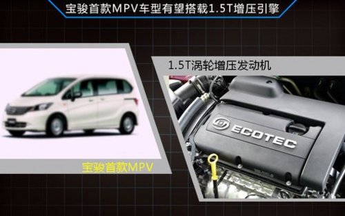 基于全新前驱平台打造 宝骏将推首款MPV
