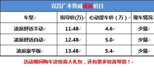 家居实用首选宜昌本田凌派马上来抢购