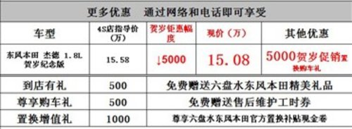 六盘水杰德贺岁纪念版5000优惠5000豪礼