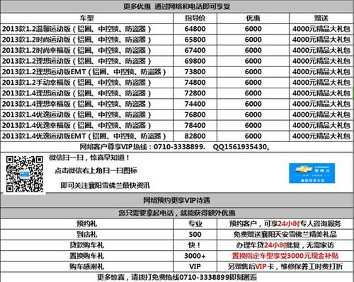 襄阳雪佛兰新赛欧“新春巨惠”10000