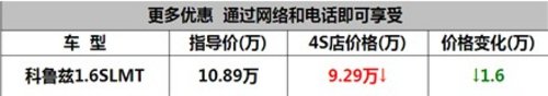 宜昌科鲁兹跨年钜惠16000‘马’上有车