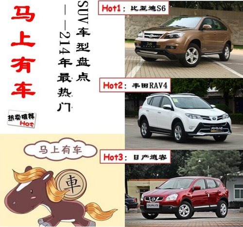 马上有车  2014新年最热门SUV车型盘点