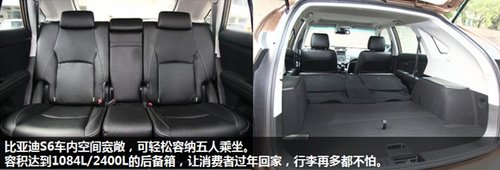 马上有车  2014新年最热门SUV车型盘点