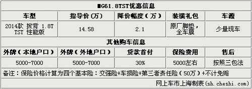 MG61.8TST优惠让利2.1万元出售 送大礼包---暂时不发布