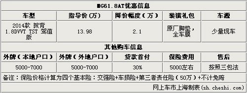 MG61.8AT优惠让利2.1万 送装潢大礼包