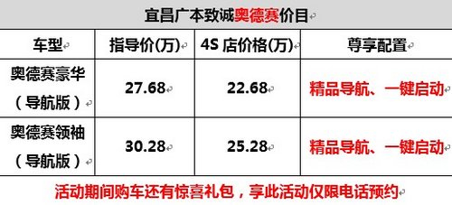 过年回家不用抢票本田奥德赛惠60000