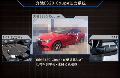 奔驰E级3.0T入门版将进口 预计65万元