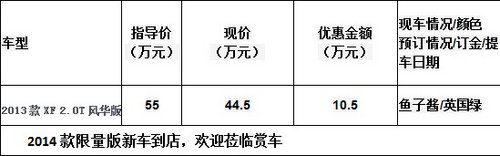 运通嘉捷捷豹XF现车销售 最高降10.5万