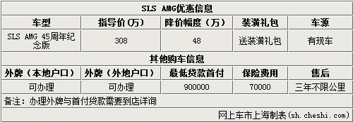奔驰SLS AMG45周年纪念版优惠让利48万元