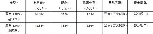 年度最佳进口MPV 夏朗2.0T舒适版34.9万