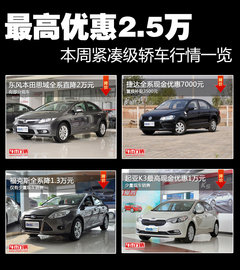 最高优惠2.5万 本周紧凑级轿车行情汇总