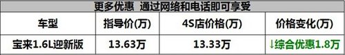 荆门大众宝来综合优惠18000元贺岁马年