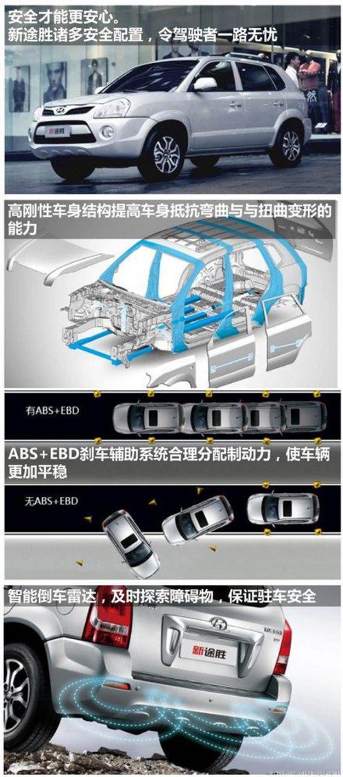 荆门北京现代岁末置换途胜享40000补贴