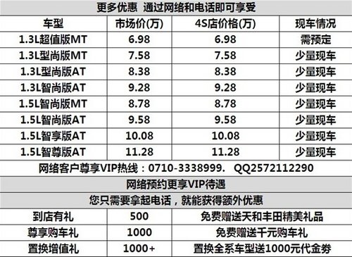 襄阳丰田新威驰现车数量充足 试驾有礼