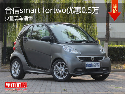 嘉兴合信smart fortwo最高优惠0.5万元
