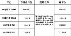 不到9万元就可以把荣威550开回家