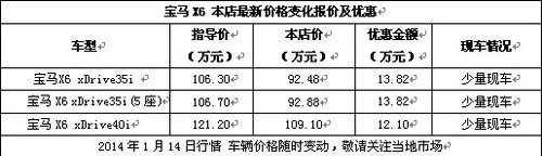 鄂宝宝马X6 新年现车最高优惠13.82万