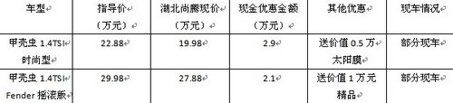 甲壳虫Fender摇滚版27.88万元现车抢购