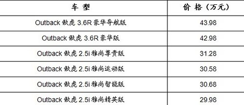 港宏斯巴鲁龙潭店14款傲虎雅尚品鉴会