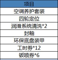 购雪佛兰“新赛欧” 过甜蜜幸福中国年