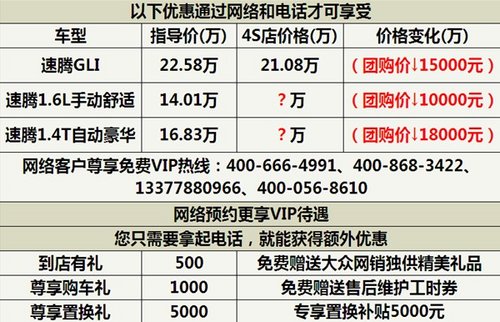 武汉速腾年前现车周末团购优惠22000元